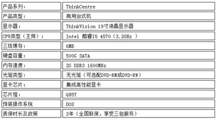 聯(lián)想ThinkCentre M6400t-I5 4570臺式機(jī)深圳特價促銷，含稅僅4770元